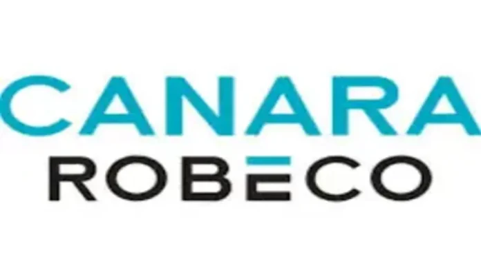 Canara Robeco 1200x675